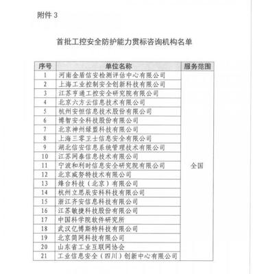 上海控安入选首批工控安全防护能力贯标咨询机构名单，引领工业信息安全新篇章